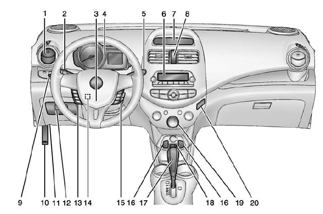 Chevrolet Spark. Instrument Panel