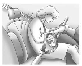 Chevrolet Spark. Safety Belt Use During Pregnancy