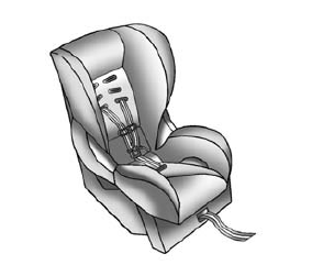 Chevrolet Spark. Forward-Facing Child Seat