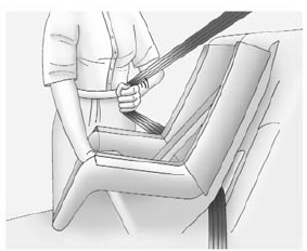 Chevrolet Spark. Securing Child Restraints (Front Passenger Seat)