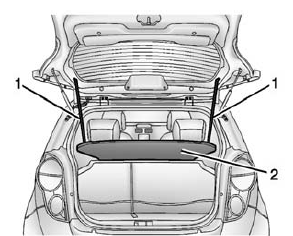 Chevrolet Spark. Cargo Cover