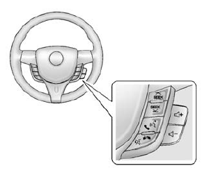 Chevrolet Spark. Steering Wheel Controls 