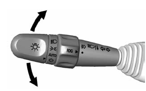 Chevrolet Spark. Turn and Lane-Change Signals 