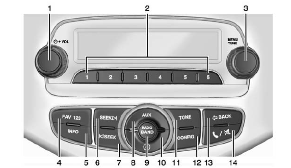 Chevrolet Spark. Radio without Touchscreen