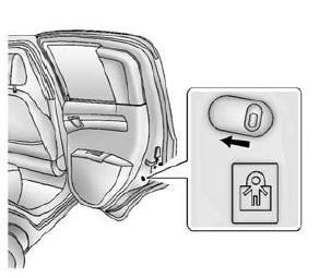 Chevrolet Spark. Safety Locks