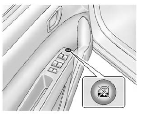 Chevrolet Spark. Window Lockout