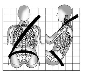 Chevrolet Spark. How to Wear Safety Belts Properly 