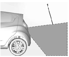 Chevrolet Spark. Rear Vision Camera Location