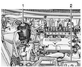 Chevrolet Spark. Cooling System