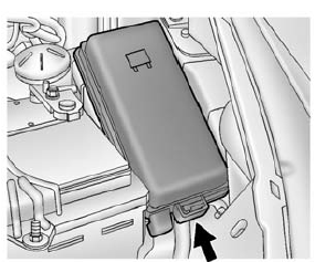 Chevrolet Spark. Engine Compartment Fuse Block