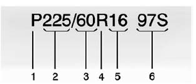 Chevrolet Spark. Tire Size