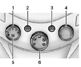 Chevrolet Spark. Climate Control Systems