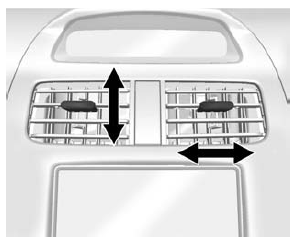 Chevrolet Spark. Air Vents 