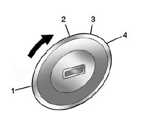 Chevrolet Spark. Ignition Positions 