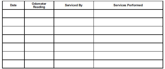 Chevrolet Spark. Maintenance Records