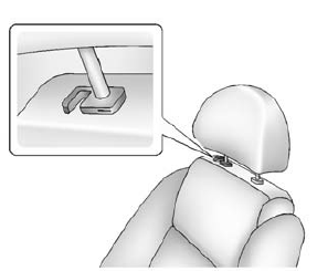 Chevrolet Spark. Shopping Bag Hooks