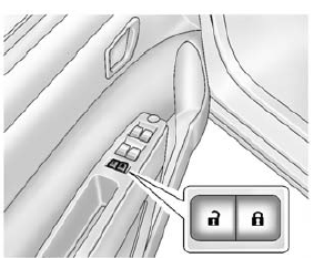 Chevrolet Spark. Door Locks